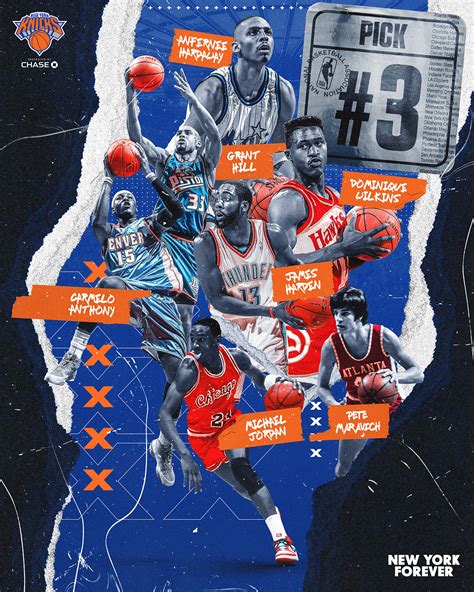 New York Knicks Draft Picks .